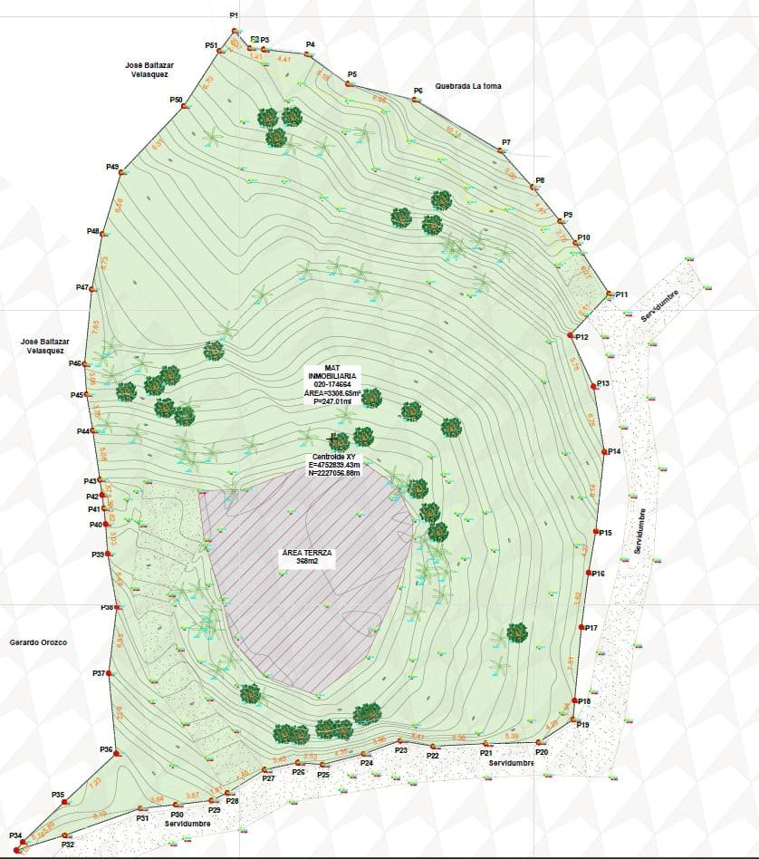 planos topográficos